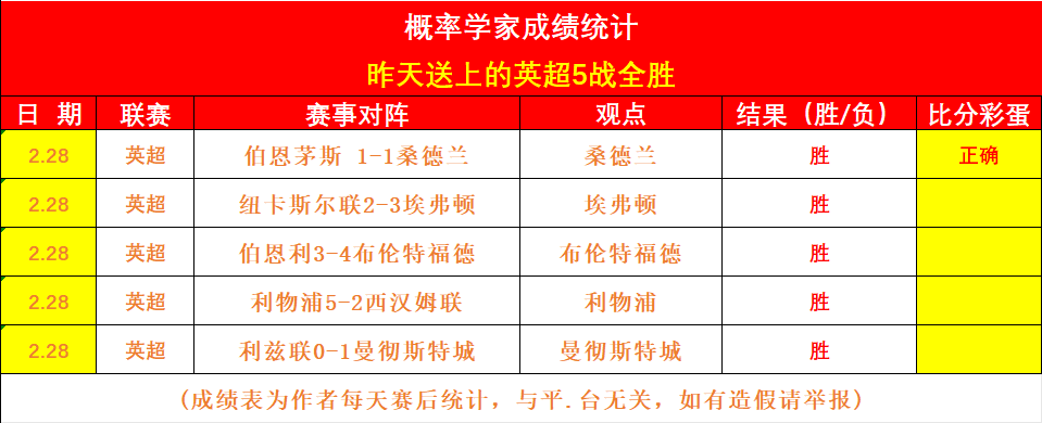 张帅,梅尔滕斯组,合虽胜犹败,k8娱乐,娱乐游戏,体育竞猜,顶级娱乐,在线投注,互动平台