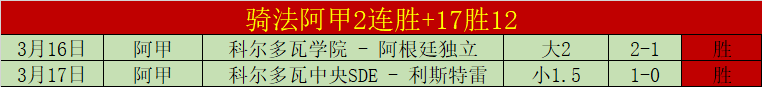 萨卡重返赛,欧冠关键对,决将至,k8娱乐,娱乐游戏,体育竞猜,顶级娱乐,在线投注,互动平台