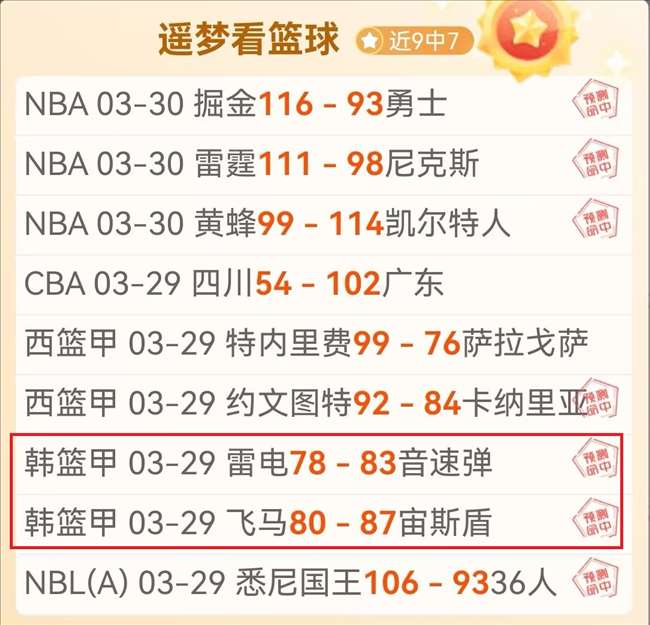 尼克斯战胜,国王,哈特收获三,k8娱乐,娱乐游戏,体育竞猜,顶级娱乐,在线投注,互动平台