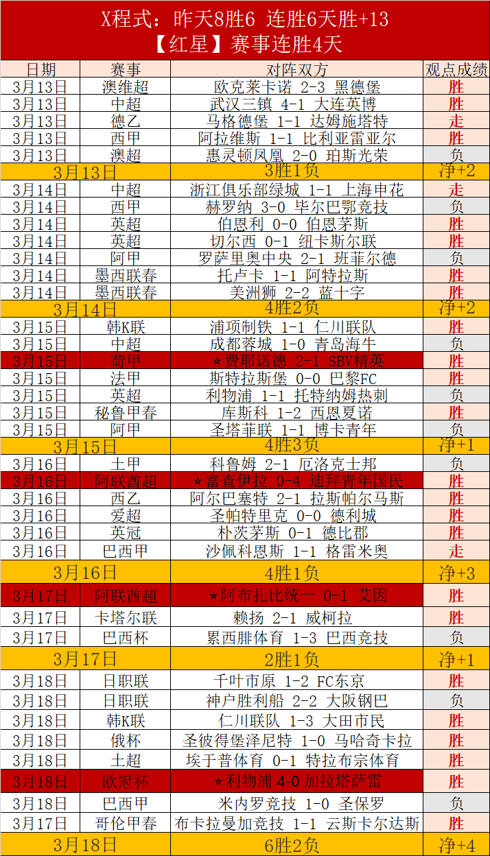 人类首次极,端饥饿实验,名健康志愿,k8娱乐,娱乐游戏,体育竞猜,顶级娱乐,在线投注,互动平台