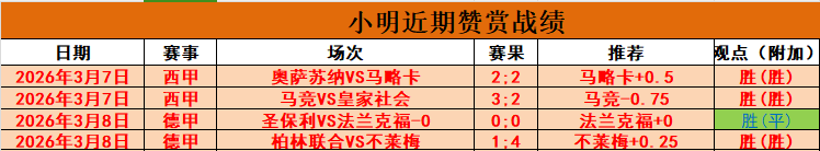 阿甲班菲尔,德重返胜轨,分析,k8娱乐,娱乐游戏,体育竞猜,顶级娱乐,在线投注,互动平台