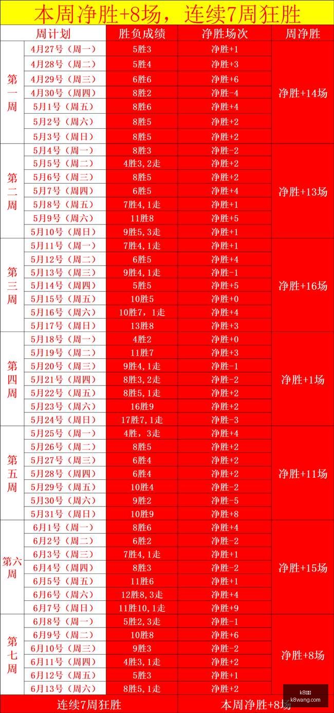 基耶萨渴望,留队利物浦,誓在伊劳拉,k8娱乐,娱乐游戏,体育竞猜,顶级娱乐,在线投注,互动平台