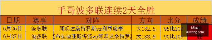 粉丝连赢,周秘籍,状态火爆,k8娱乐,娱乐游戏,体育竞猜,顶级娱乐,在线投注,互动平台