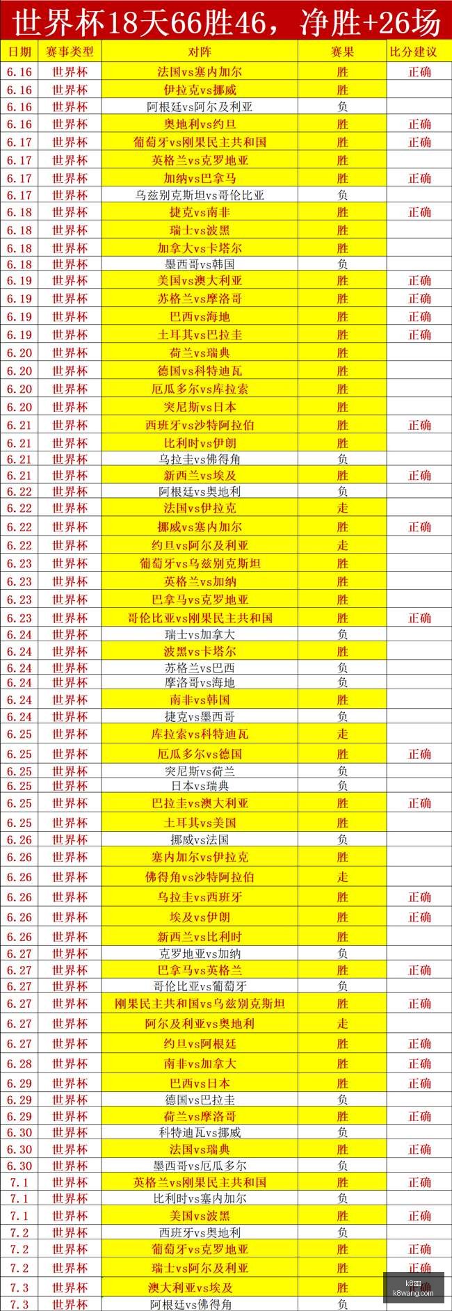 娱乐,k8娱乐,娱乐游戏,k8娱乐,娱乐游戏,体育竞猜,顶级娱乐,在线投注,互动平台