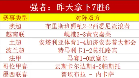 “2025年贵州“村超”再次成为焦点”