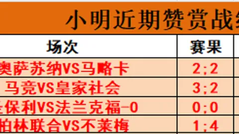 阿甲班菲尔德重返胜轨分析：专家5胜4期号解析